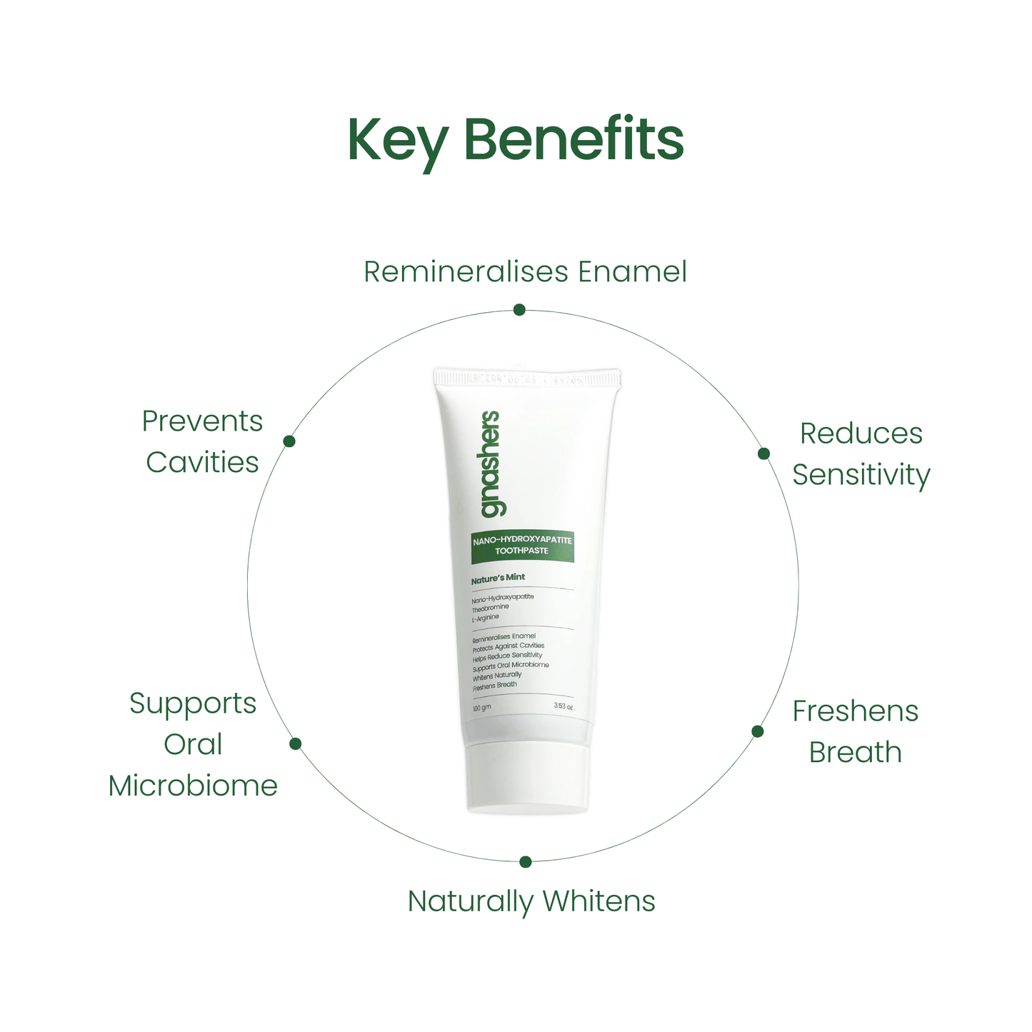 Nature's Mint Toothpaste